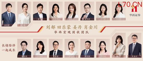 华西刘郁：3月债市，中旬下注