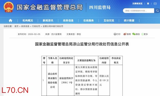 前两月16家银行机构被罚！监管零容忍整治虚增存贷款，机构与个人“双罚”成标配