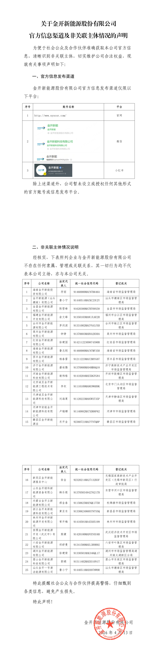 地方国企，“打假”25家新能源公司