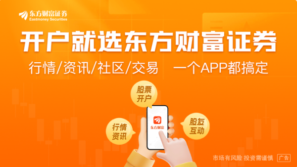 20%涨停！开盘熔断 这一市场彻底引爆！伊朗突发警告！